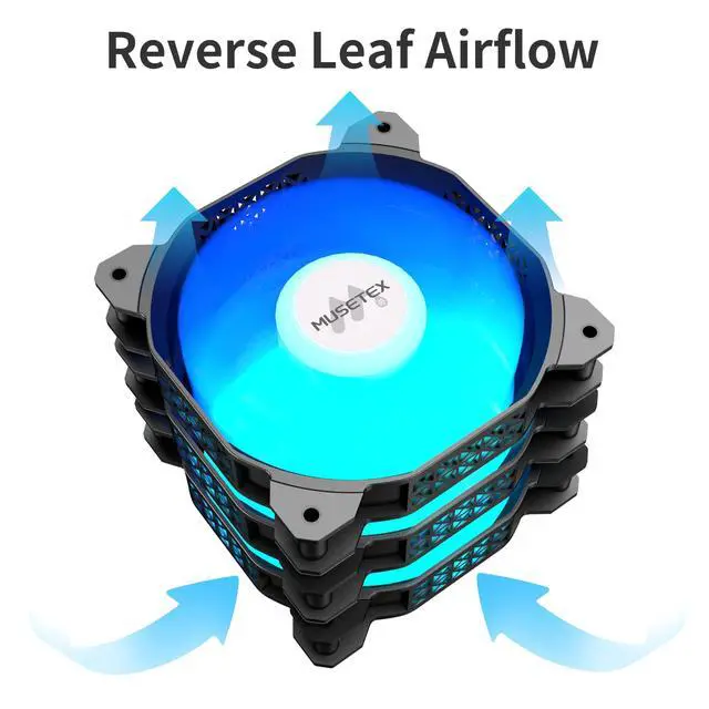 Alt view image 2 of 3 - MUSETEX 3 Pack PC Case Fans, 120MM PWM ARGB Reverse Blade Computer Case Fans, Adjustable Speed, Customizable Lighting and with Excellent Cooling Performance, Black