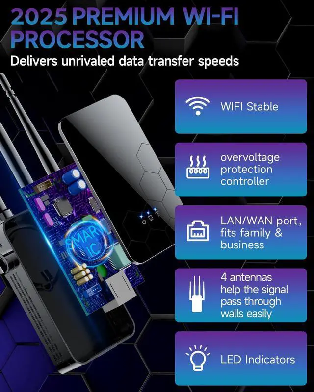 Alt view image 4 of 5 - 2025 WiFi Extender Internet Booster, Long Range Repeater Wireless Routers Amplifier, Mesh Wi-Fi 80% Faster | Broader Than Ever, 1-Tap Setup, Support More Network Devices at Home