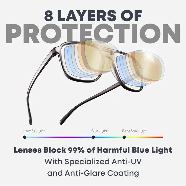 Alt view image 3 of 5 - Prospek Blue Light Glasses for Women and Men SHADOW Lightweight Frame for Computer with Anti-glare to Reduce Eyestrain
