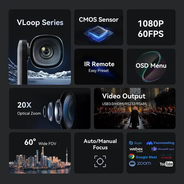 Alt view image 2 of 5 - Tenveo VLoop PTZ Camera with 20X Optical Zoom Wide View Angle USB3.0/HDMI Works with Zoom Skype Teams FHD 1080P for Video Conference Red Dot Design Winner (VL20H)