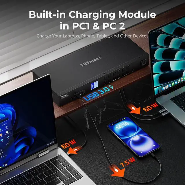 Alt view image 4 of 5 - TESmart USB-C + HDMI + DP KVM Switch 4 Computers 2 Monitors 4K@60Hz, USB 3.0 KVM Switch Dual Monitor for Laptop&Desktop, EDID Emulation, Gigabit Network, Hotkey Switch, Input Cables