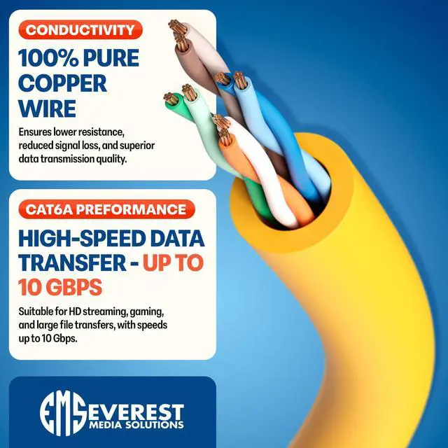 Alt view image 5 of 5 - Everest Ultra Slim Cat6a Ethernet Patch Cables 0.5ft (24-Pack) Yellow - 6 Inch 10GB Cat 6a Patch Cable - Bendable, Flexible & Thin Ethernet Cable - 32AWG 550MHZ Cat6a Cables - 100% Copper Wires