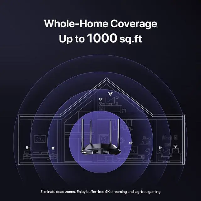 Alt view image 3 of 5 - Tenda AC1200 Smart WiFi Router, High Speed Dual Band Wireless Internet Router with Smart APP, 4 x 100 Mbps Fast Ethernet Ports, Supports Guest WiFi, Access Point Mode, IPv6 and Parental Controls(AC6)