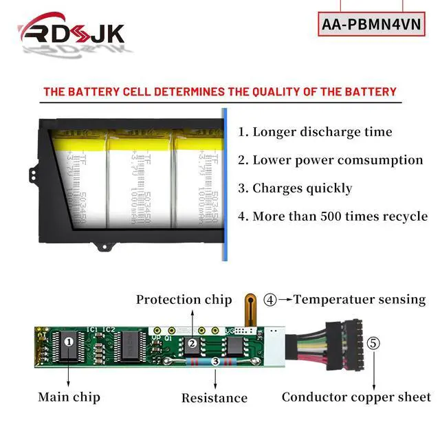 Alt view image 4 of 5 - AA-PBMN4VN Laptop Battery for Samsung Galaxy Book Pro 360 15 15.6" NP950XDB NP950XDB-KA1US NP950XDB-KB1US NP950XDB-KC3US NP950XDB-KC5US NP950QDB NP950QDB-KB1US NP950QED NP950QED-KB1US 15.44V 67Wh/68Wh