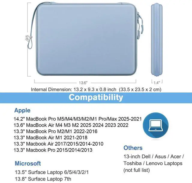 Alt view image 2 of 5 - FINPAC Hard Laptop Sleeve Case for 13 inch MacBook Air M4 2025 A3240 M3 2024 A3113, 14 inch MacBook Pro M5/M4/M3/M2 A3434 A3401, 13" Air/Pro, Waterproof Case for Dell, Surface Laptop, HP, Ice Blue