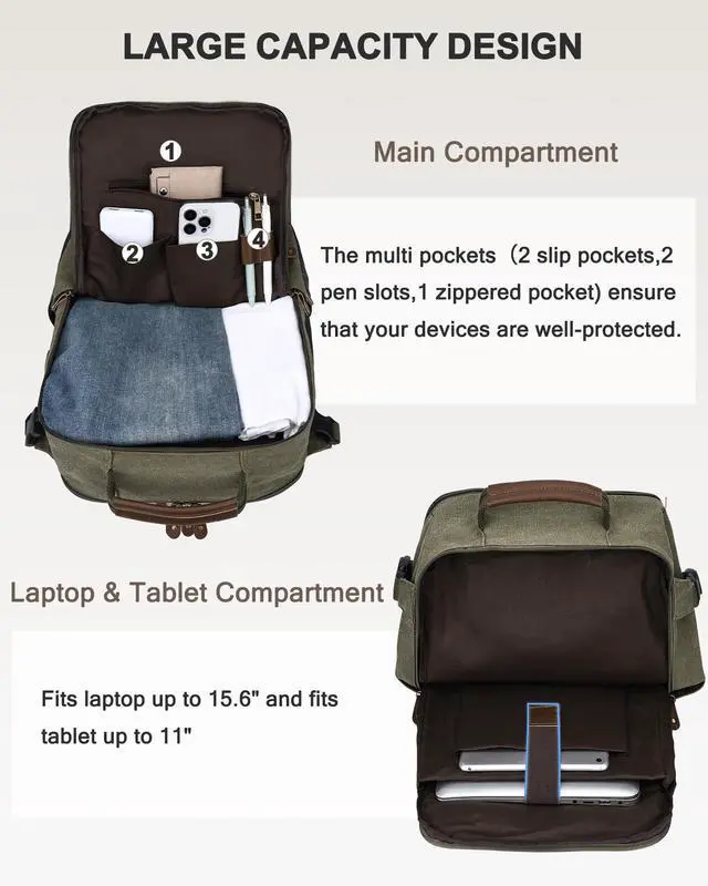 Alt view image 4 of 5 - Kasqo Laptop Backpack 15.6 Inch Canvas Waterproof Anti Theft Business Travel College Computer Bag 18.8L Carry on Bag with USB Charging Port for Women Men, Army Green