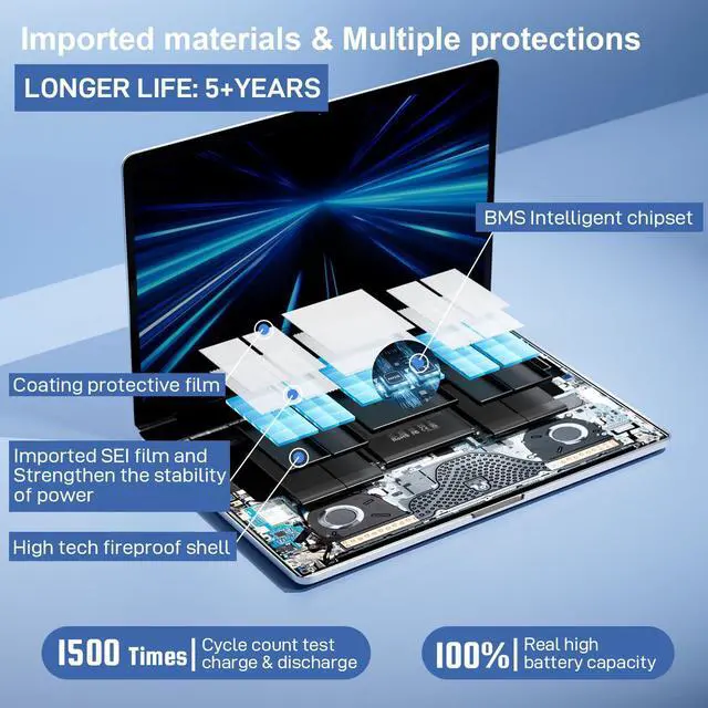 Alt view image 3 of 5 - pengguo Battery for MacBook Pro 13 Inch A1706 (Late 2016 Mid 2017), Laptop Battery Replacement Model A1819 Battery EMC 3071 EMC 3163 4320mAh (Upgraded 6.2 Versions)