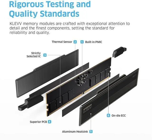 Alt view image 4 of 5 - KLEVV FIT V DDR5 32GB (2x16GB) 6400MHz CL32 SK Hynix A-Die 1.35V Gaming Desktop Ram Memory XMP 3.0 / AMD Expo Ready - Black (KD5AGU880-64A320L)