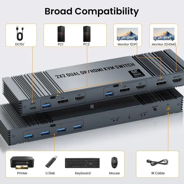 Alt view image 4 of 5 - 8K@60Hz HDMI+DP KVM Switch with 4-Port USB 3.0 Hub Dual HDMI Monitor KVM Switch for 2 Computers Supports Extended/Copy Mode, Keyboard & Mouse Sharing, Includes USB Cables & Remote Controller