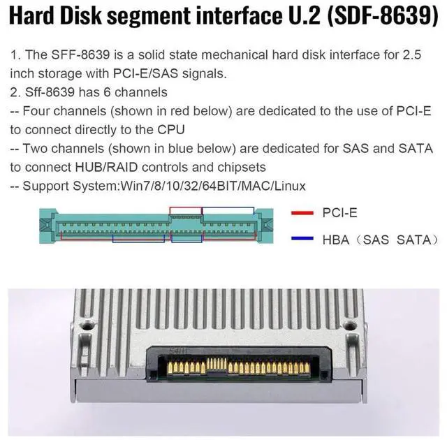 Alt view image 3 of 5 - chenyang PCIe 4.0 SFF-8643 to SFF-8639 Cable with SATA Power for U.2 SFF-8639 NVME SSD Motherboard Internal Expansion 1.64FT/0.5M