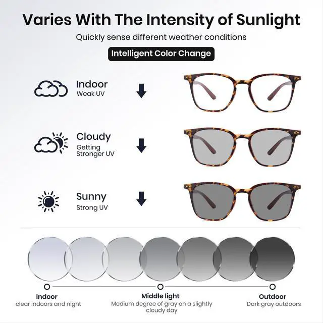 Alt view image 5 of 5 - Cyxus Photochromic Glasses for Women Men UV Protection with Blue Light Blocking8287i10 Tortoise