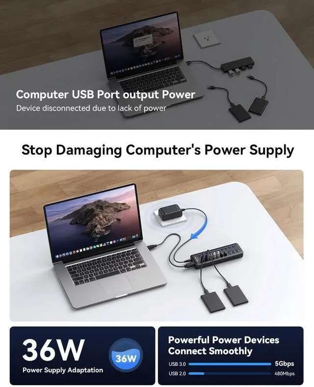 Alt view image 4 of 5 - Powered USB Hub, Wenter 10-Ports USB Splitter Hub 3.0 with Individual LED On/Off Switches and USB A-C Adapter, 12V/3A Power Adapter,Powered USB 3.0 Hub for PC, Laptop, Desktop