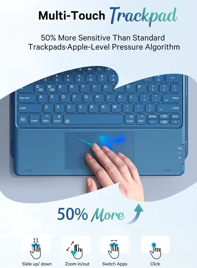 Alt view image 4 of 5 - CHESONA Ultra Light iPad Air 13 inch Case Keyboard(M3 2025 / M2 2024)- Magnetic Detachable 7 Colors Backlit Multi-Touch Trackpad Keyboard for iPad Pro 12.9, Smart Sleep/Wake Stain Proof- Navy Blue