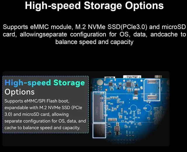 Alt view image 5 of 5 - Orange Pi 4 Pro 4GB/6GB/8GB/12GB LPDDR5 Allwinner A733 8-Core Single Board Computer with 3 Tops NPU, WiFi 6/Bluetooth 5.4,Development Board with eMMC Socket Run Ubuntu/Debian/Android (4GB)