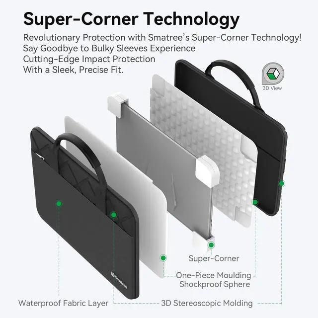 Alt view image 3 of 5 - Smatree 18 inch Laptop Sleeve with Handle for Alienware 18 Area-51 Gaming Laptop, Alienware m18/m18 r2 GamingLaptop, Protective Computer Case with Pocket, Patented Super Corner Design(E812)