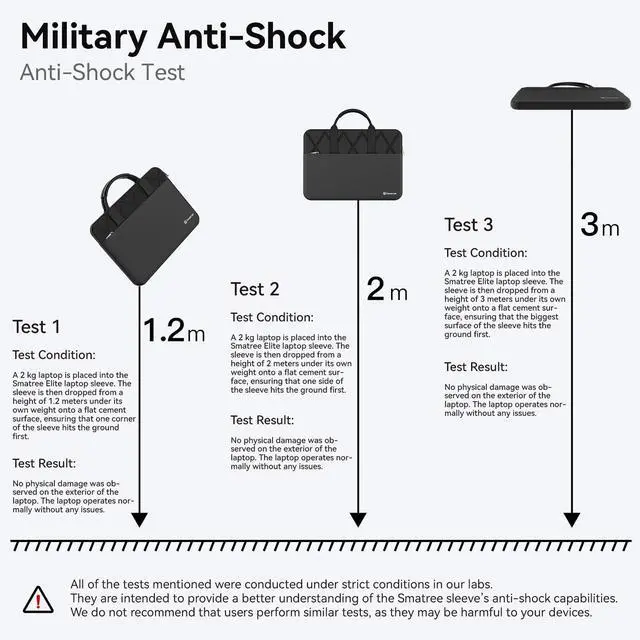 Alt view image 4 of 5 - Smatree 18 inch Laptop Sleeve with Handle for Alienware 18 Area-51 Gaming Laptop, Alienware m18/m18 r2 GamingLaptop, Protective Computer Case with Pocket, Patented Super Corner Design(E812)