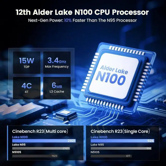 Alt view image 3 of 5 - Trycoo N100 Mini PC 16GB DDR4 512GB SSD, WI6 Alder Lake N100 Desktop Mini Computer with Type-C, Dual HD, RJ45 LAN Ethernet, 4K Triple Display, WiFi5, BT4.2