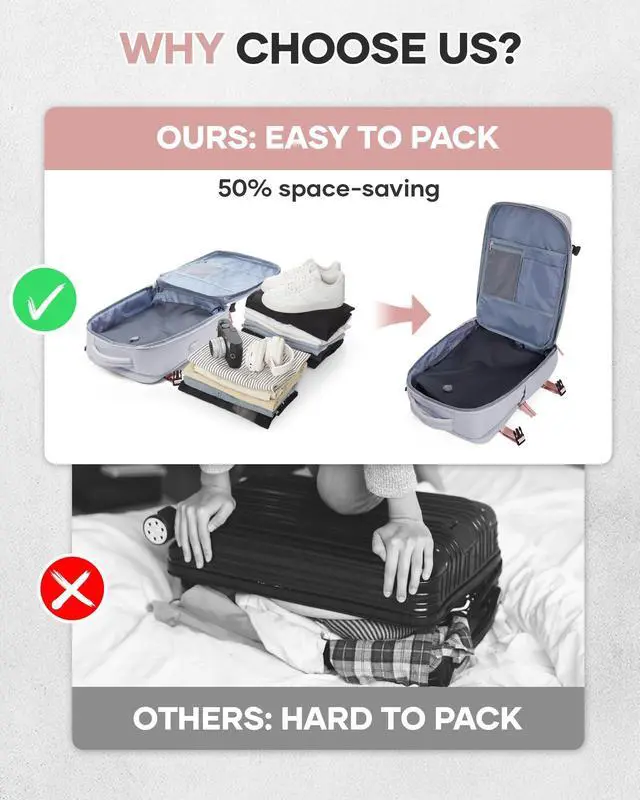 Alt view image 3 of 5 - Vacuum Travel Backpack with Pump for Women,Personal Item Carry on Backpacks Flight Approved 18x14x8 inches for Men,Laptop Waterproof Work Compression bags Casual Daypack(Grey)