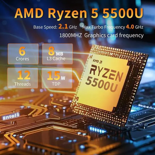 Alt view image 3 of 5 - Binxarn Mini PC AMD Ryzen 5 5500U(6C/12T, up to 4.0 GHz), up to 64GB RAM, Support 4K Triple Display, Wifi6 / BT5.2 / Dual HD, Type-C, DesktopComputer forOffice/Home(NO RamNO SSD NO OS)