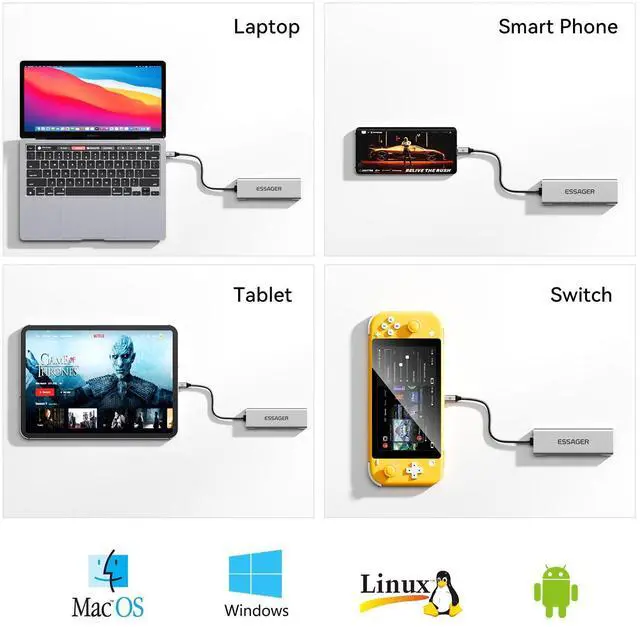 Alt view image 5 of 5 - ESSAGER 8 in 1 USB C Hub with M.2 NVMe/SATA SSD Enclosure 10Gbps, 4K HDMI 1.4, USB 3.2 Gen2, PD100W, Aluminum Alloy USB C SSD Enclosure for M.2 NVMe SATA SSD for Mac mini M1 2 3 4