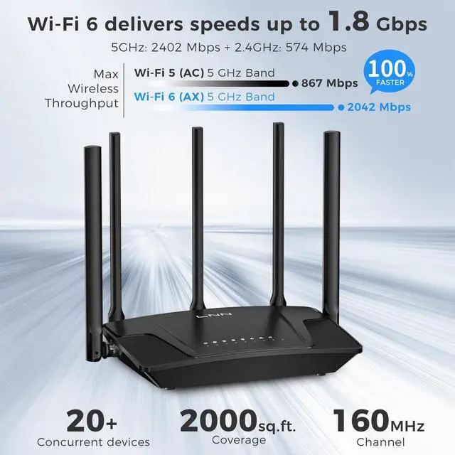 Alt view image 3 of 5 - LNN Wi-Fi 6 Router, 3000Mbps Dual Band Wireless Gigabit Routers for Gaming, 20+ Devices Support with OFDMA, 2000 Sq.Ft Coverage, FCC Certified