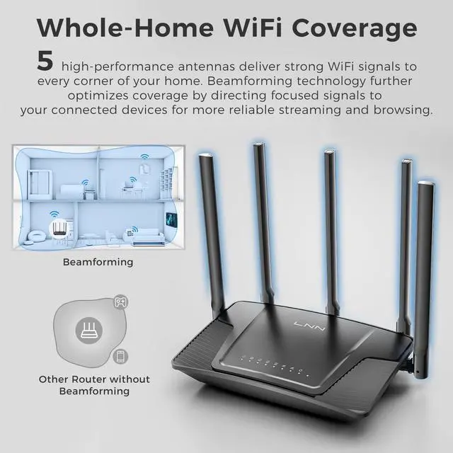 Alt view image 4 of 5 - LNN Wi-Fi 6 Router, 3000Mbps Dual Band Wireless Gigabit Routers for Gaming, 20+ Devices Support with OFDMA, 2000 Sq.Ft Coverage, FCC Certified