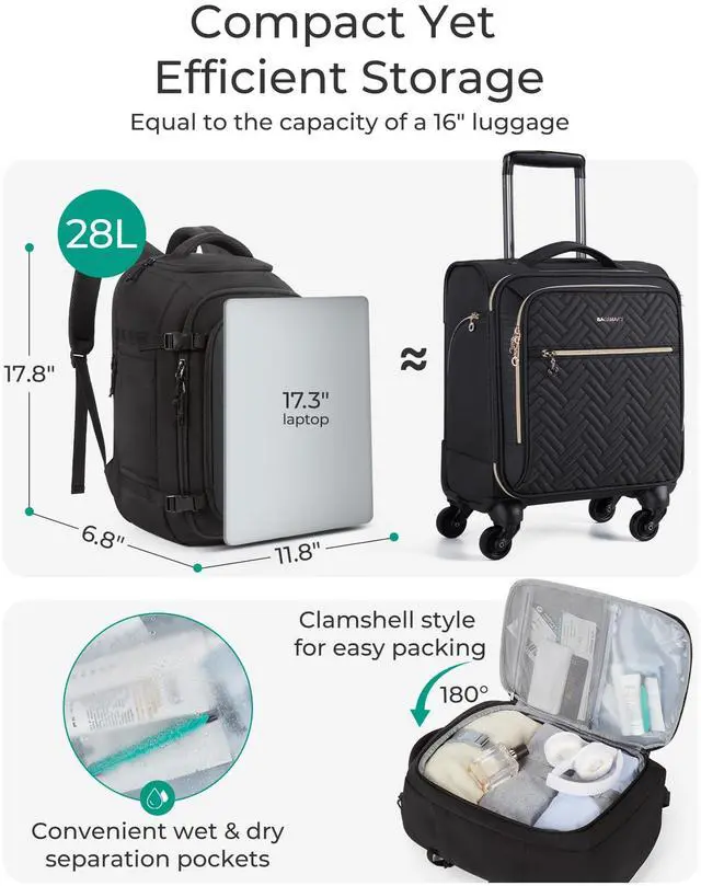 Alt view image 4 of 5 - BAGSMART Travel Backpack Carry on Flight Approved, 28L Lightweight Backpack Fits 17.3 Inch Laptop for Men Women, Water Resistant Personal Item Travel Bag with USB Charging Port, Pink