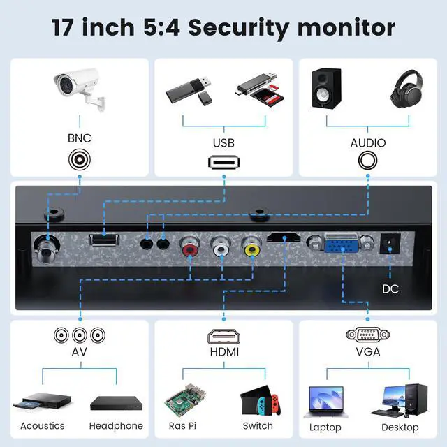 Alt view image 4 of 5 - Eyoyo 17 inch PC Security Monitor 1280x1024 5:4 View 170° Computer Monitors Support USB Full Format Video Playback NVR CCTV Monitor with AV HDMI VGA BNC Input Built-in Speaker, Remote Control
