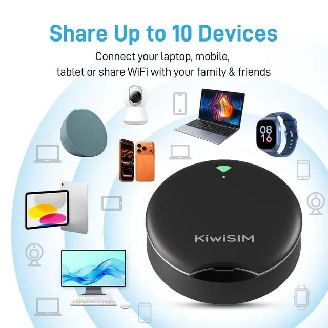 Alt view image 2 of 5 - KiwiSIM UFO Mobile Hotspot with Data 10GB-30Days, Portable Pocket WiFi 6 & 4G LTE Hotspot l MiFi, Support AT&T, T-Mobile, Verizon, 10 Devices, USA Coverage, No SIM Card Required, No Contract, Black