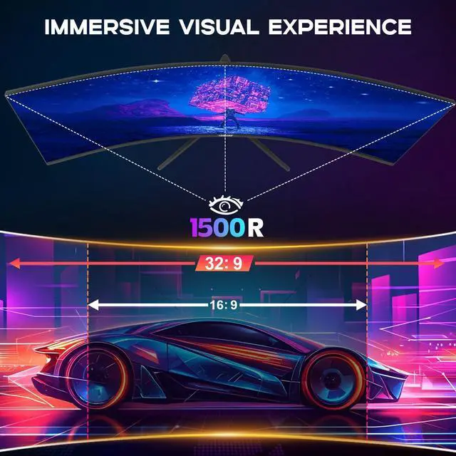 Alt view image 2 of 5 - 49 inch Curved Monitor with Remote, 165Hz WDQHD(5120 x 1440p) 5K Ultrawide Gaming Monitor R1500, HDR400, 3000:1 Contrast, sRGB 100%, USB-C, FreeSync, PIP/PBP, Built-in Speaker, HDMI 2.1 & DP 1.4