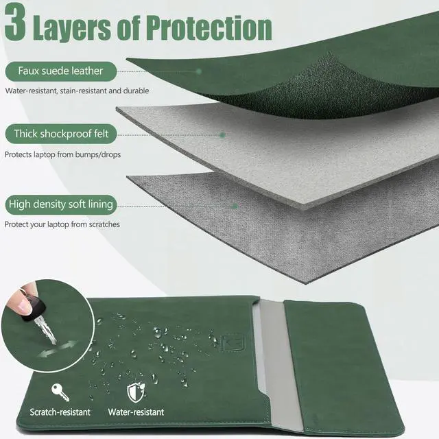 Alt view image 3 of 5 - HYZUO 13 Inch Laptop Sleeve Case with Stand for 2025-2018 MacBook Air 13 M4 M3 M2 M1, 2025-2016 MacBook Pro 13 M2 M1, 13" iPad Pro/Air, Surface Pro 11/10/9, XPS 13, with Pouch, Midnight Green