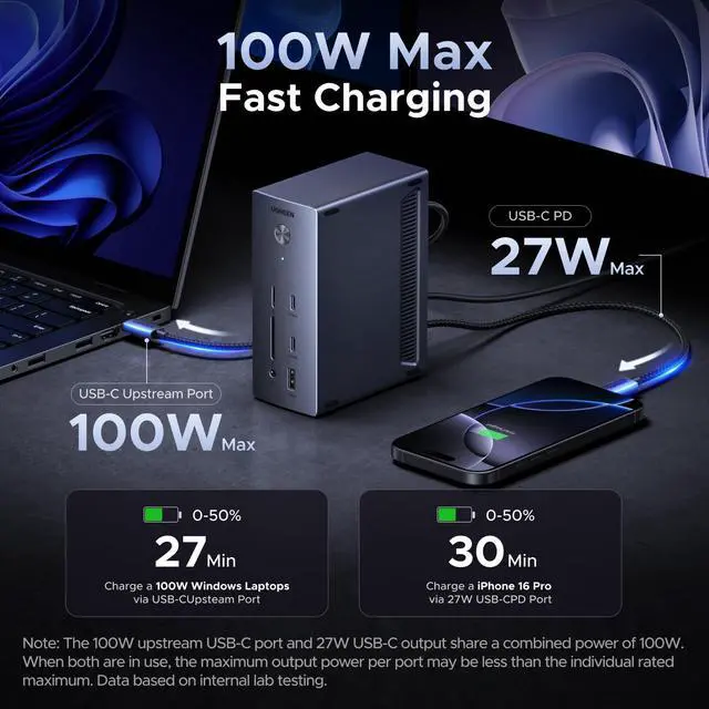 Alt view image 4 of 5 - UGREEN USB C Docking Station 3 Monitors Revodok Pro 314 2HDMI & DP with 8K DP/4K HDMI, 100W PD, 10Gbps USB Ports, Gigabit Ethernet, SD/TF 170MB/s, 3.5mm Audio, 90cm Cable.140W Power Adapter