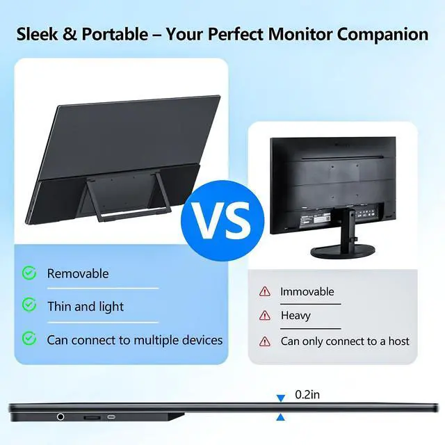 Alt view image 4 of 5 - odmenot 4K Large Portable Monitor 24 Travel Monitor UHD 3840 * 2160 120% sRGB External Second Screen for Desktop Laptop Mini PC MacBook W/Stand VESA HDMI USB-C Gaming Display for PS5/Xbox (OS24-4K)