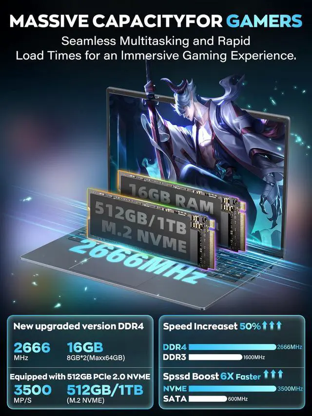 Alt view image 5 of 5 - Rumtuk 16" 3K Business and Student Laptop, 512GB NVME SSD 16GB RAM, Win 11 Pro with Office 2024, in tel 4-Core Up to 3.6GHz, Fingerprint, Backlit KB, Webcam, HDMI, USB-C, RJ45, Long Battery Life