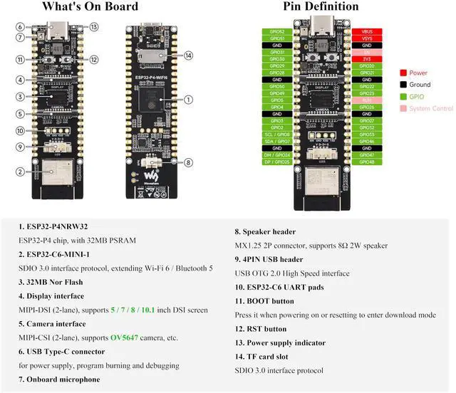 Alt view image 4 of 5 - AI ESP32-P4-WIFI6 Development Board with Pre-Soldered Header, Based On ESP32-P4 and ESP32-C6, Supports Wi-Fi 6/Bluetooth 5/BLE, Supports AI Speech Interaction, Bundle with Speaker, Camera -6 Items