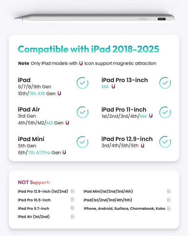 Alt view image 3 of 5 - Metapen Pencil A8 V4 for iPad 2018-2025, Upgrade Magnetic Attraction, 2X Fast Charge, Low Latency Stylus Pen for iPad 11-6th Gen, Pro 12.9/11/13-inch M4, Air 3/4/5/M2/M3, Mini 5/6/7th A17 Pro