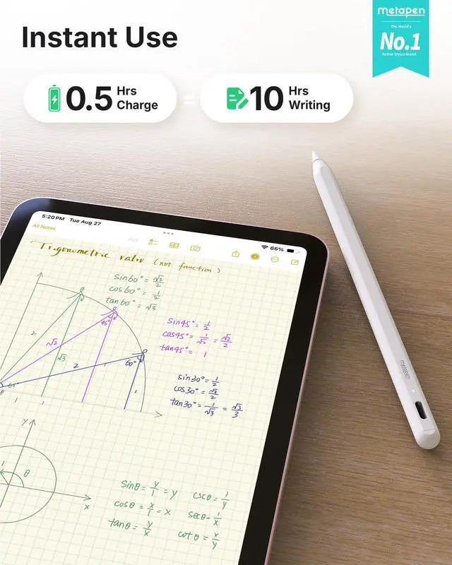 Alt view image 2 of 5 - Metapen Pencil A8 V4 for iPad 2018-2025, Upgrade Magnetic Attraction, 2X Fast Charge, Low Latency Stylus Pen for iPad 11-6th Gen, Pro 12.9/11/13-inch M4, Air 3/4/5/M2/M3, Mini 5/6/7th A17 Pro