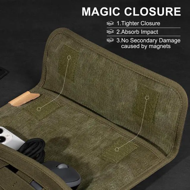 Alt view image 3 of 5 - Gexmil Protective Laptop Sleeve for 13-13.3 Inch, MacBook Pro 13 M2(2022) M1(2021) Case, Cover for MacBook Air 13 M4 M3 M2 M1(2025-2020), Military Vintage Style,Army Green