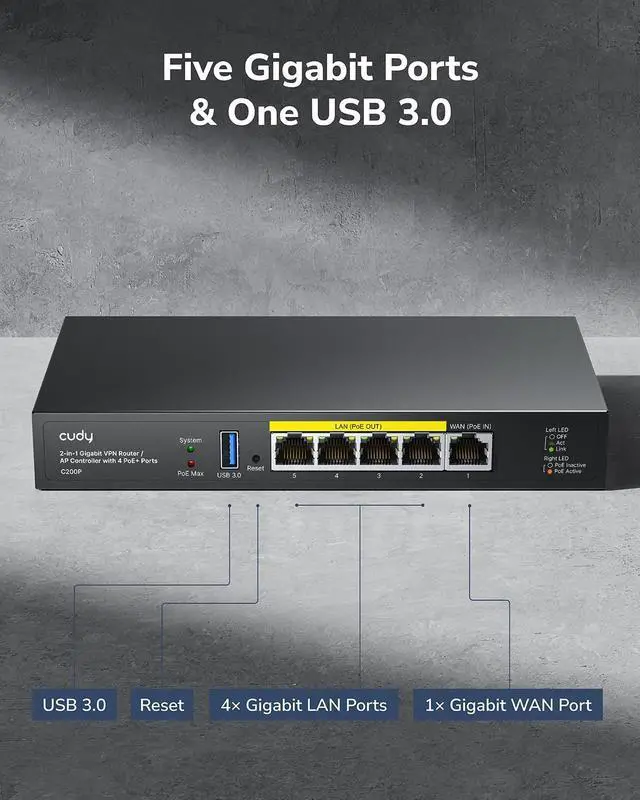 Alt view image 4 of 5 - Cudy C200P Hardware AP Controller and VPN Router, PoE or DC Powered, Manage Up to 200 APs, Captive Portal, USB 3.0 Port, Easy and Intelligent Network Monitor & Maintenance