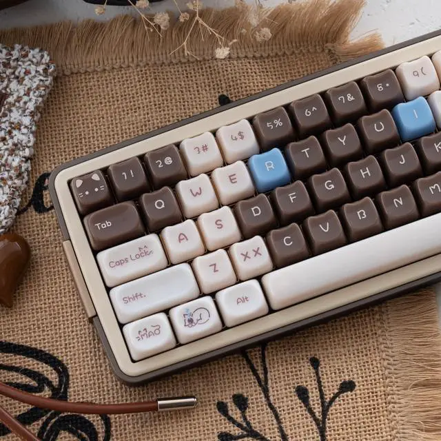 Main image of GUUKEY Crystal Keycaps, Cat Shape Clear Keycaps Transparent, Mao Profile, 148 Keys Shine Through Custom Set for Mechanical Keyboards, 60-100% Compatible (Siamese-Cat-Keycap-Set)