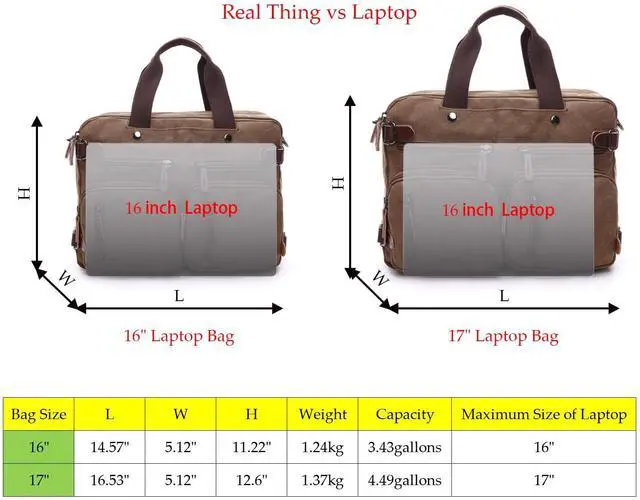 Alt view image 2 of 5 - Saddhu Laptop Tote Bag for Women Men 17 Inch 3 in 1 Convertible Messenger Briefcase Shoulder Handbag for Work Bussiness Dark Brown