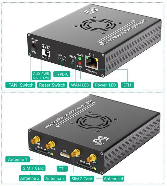 Alt view image 2 of 5 - NGFF(M.2) 4G/5G Module to Type C Adapter with POE Module and Dual SIM Card Slot and RJ45 Port, Realtek RTL8125BG Controller