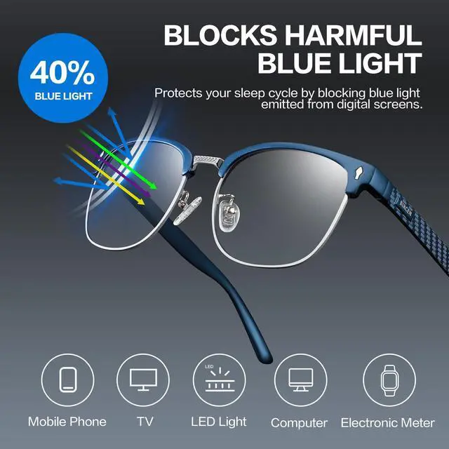 Alt view image 3 of 5 - BIRCEN Blue Light Blocking Glasses: Al-Mg Metal Clear Bluelight Computer & Reading Glasses for Men Women Anti Eyestrain on Office & Home