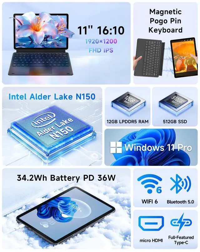 Alt view image 2 of 5 - BNCF 11 inch 2-in-1 Laptops, Win 11 Touchscreen PC Compatible with Twin Lake N150, 12GB RAM 512GB SSD, 1920x1200 IPS FHD Tablet USB-C/HDMI WiFi 6 with Magnetic Keyboard and Kickstand