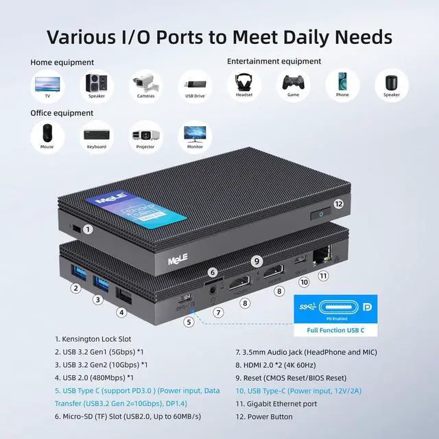 Alt view image 5 of 5 - MeLE Quieter4C N150 Fanless Mini PC with Win 11 Pro(up to 3.6GHz 4C/4T) 32GB LPDDR5 512GB Micro Desktop Computer, Support 4K Triple Display, Dual HDMI, All-in-One USB-C WiFi 5 BT5.1 Ethernet