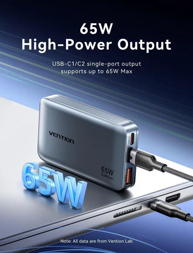 Alt view image 2 of 5 - VENTION 65W USB C Fast Charger with UK/US/EU Plugs, 3-Port Ultra Flat International Travel Adapter for UK, EU, USA, Dash Pro GaN Charger Compatible with MacBook, Laptop, iPhone 16/15/14, Galaxy S25/24