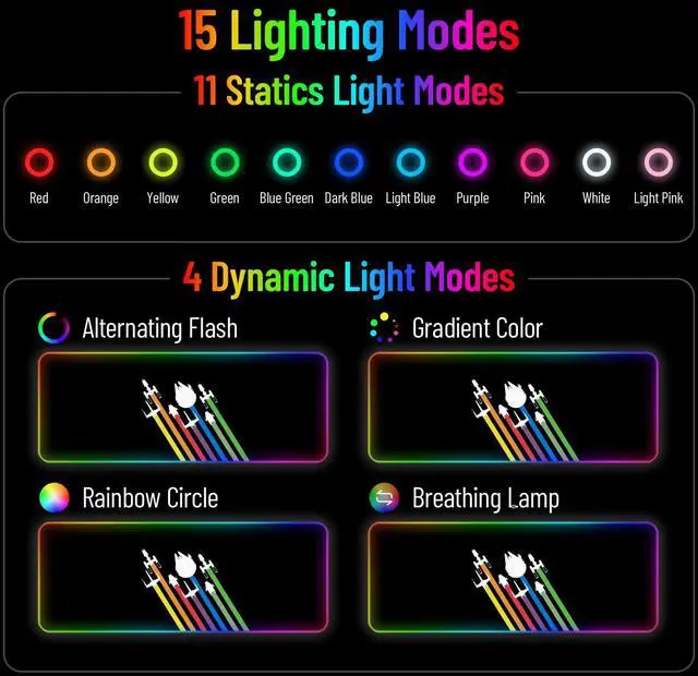 Alt view image 3 of 5 - Stanoha RGB Mousepad LED Desk Mat Gaming Large Keyboard Cute Desktop Computer Laptop 14 Light XXL Long Giant Big Cool Modern Design Unique for Men Boys Gamer Oversized Wide 30x12'' Mousepad, Space