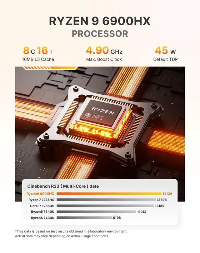 Alt view image 3 of 5 - BOSGAME P6 Gaming Mini PC w/AMD Ryzen 9 6900HX | 32GB DDR5 RAM | 1TB PCIe 4.0 NVMe SSD | Dual Gigabit Ethernet | Triple Display (HDMI/DP/USB-C) | AX210 Wi-Fi 6E | BT 5.3 | Compact Desktop Computer