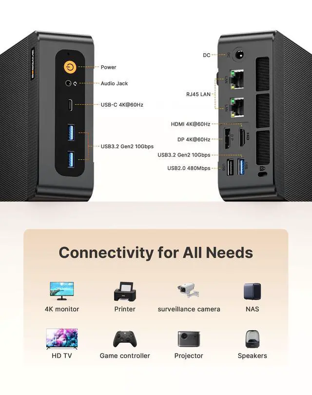 Alt view image 5 of 5 - BOSGAME P6 Gaming Mini PC w/AMD Ryzen 9 6900HX | 32GB DDR5 RAM | 1TB PCIe 4.0 NVMe SSD | Dual Gigabit Ethernet | Triple Display (HDMI/DP/USB-C) | AX210 Wi-Fi 6E | BT 5.3 | Compact Desktop Computer