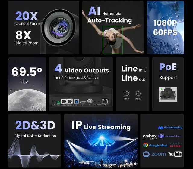 Alt view image 2 of 5 - iuZee AI Auto Tracking PTZ Camera 3G-SDI/USB3.0/HDMI/LAN IP PoE Live Streaming 20X Optical and 8X Digital Zoom Camera 1080P 60FPS for Church Services Worship Education Events vMix OBS YouTube